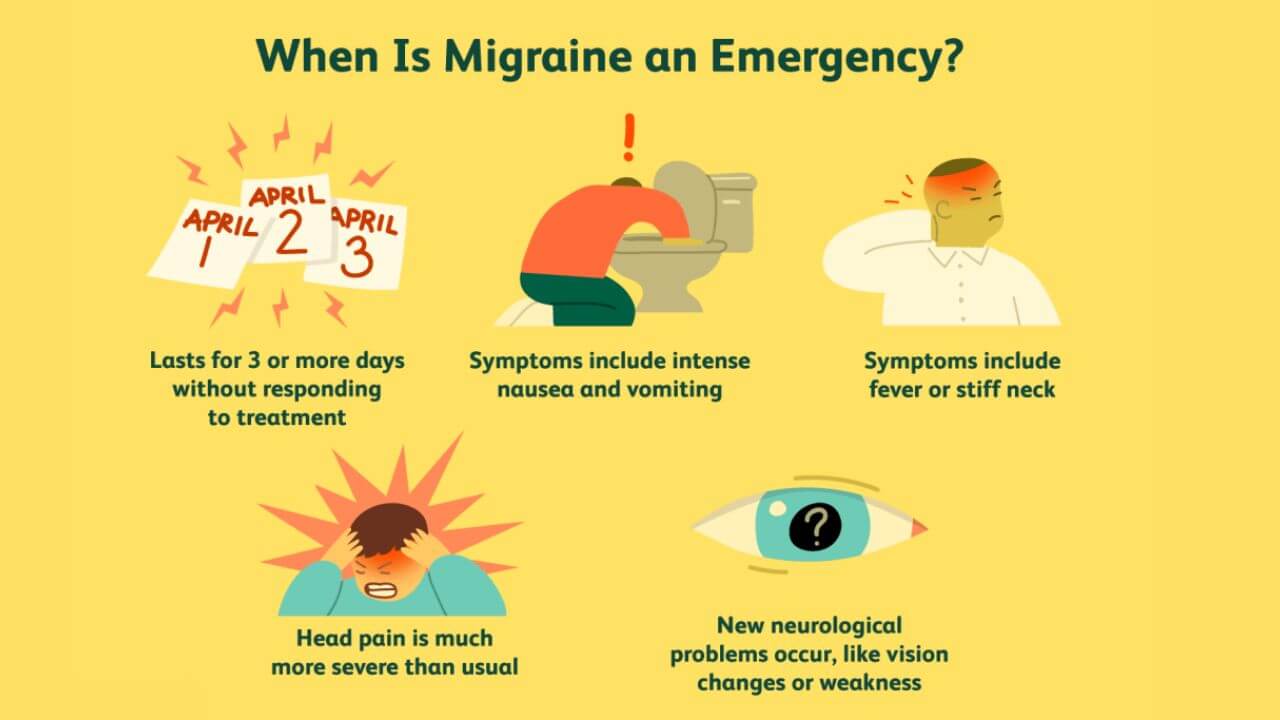 When to Go to Urgent Care for Migraine